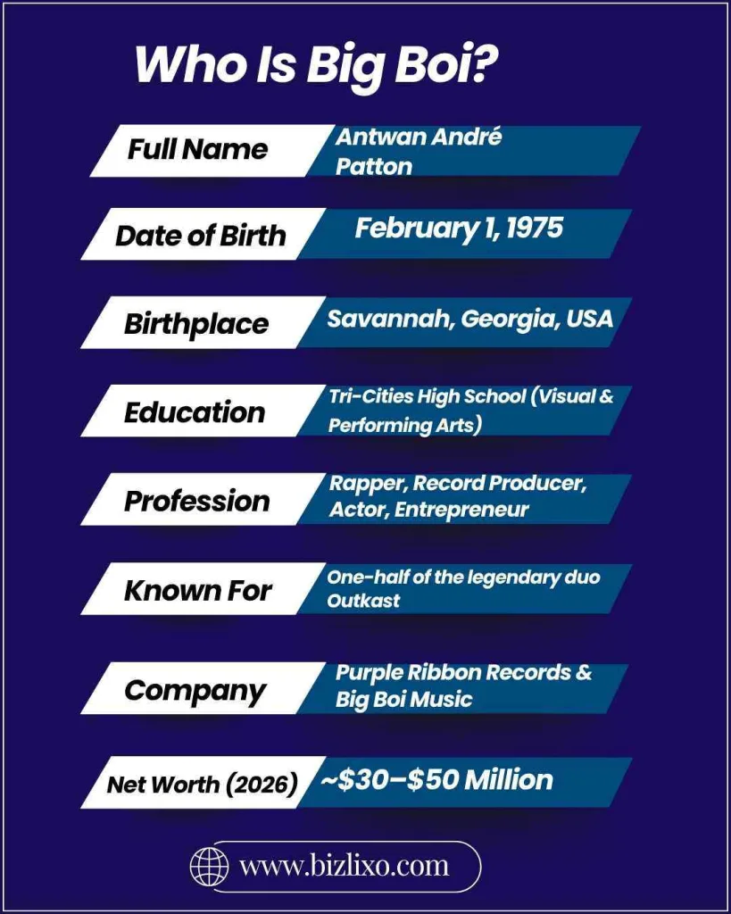 Who Is Big Boi?