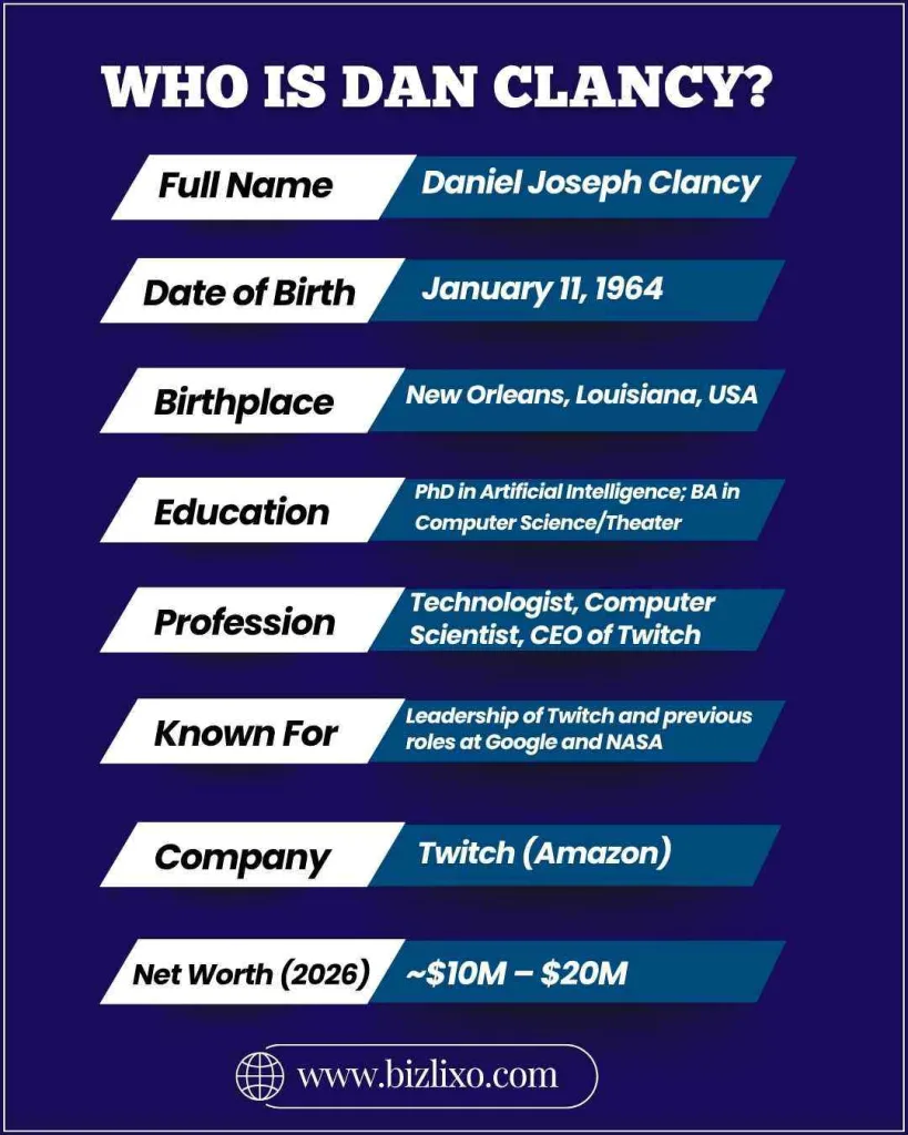 Who Is Dan Clancy?