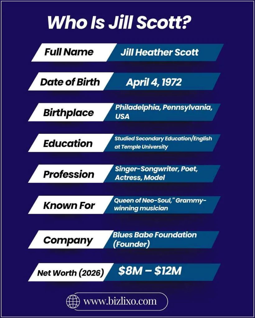 Who Is Jill Scott?