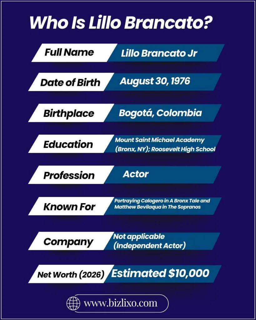 Who Is Lillo Brancato?