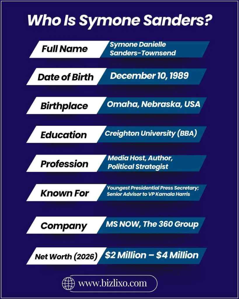 Who Is Symone Sanders?
