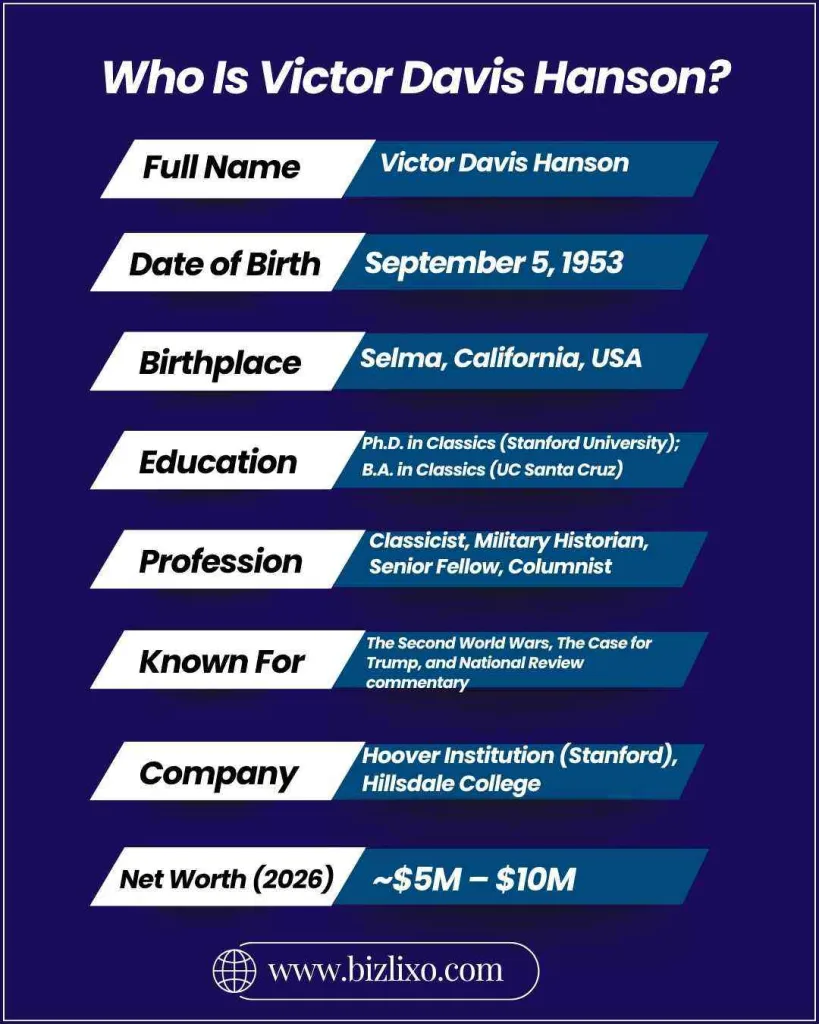 Who Is Victor Davis Hanson?